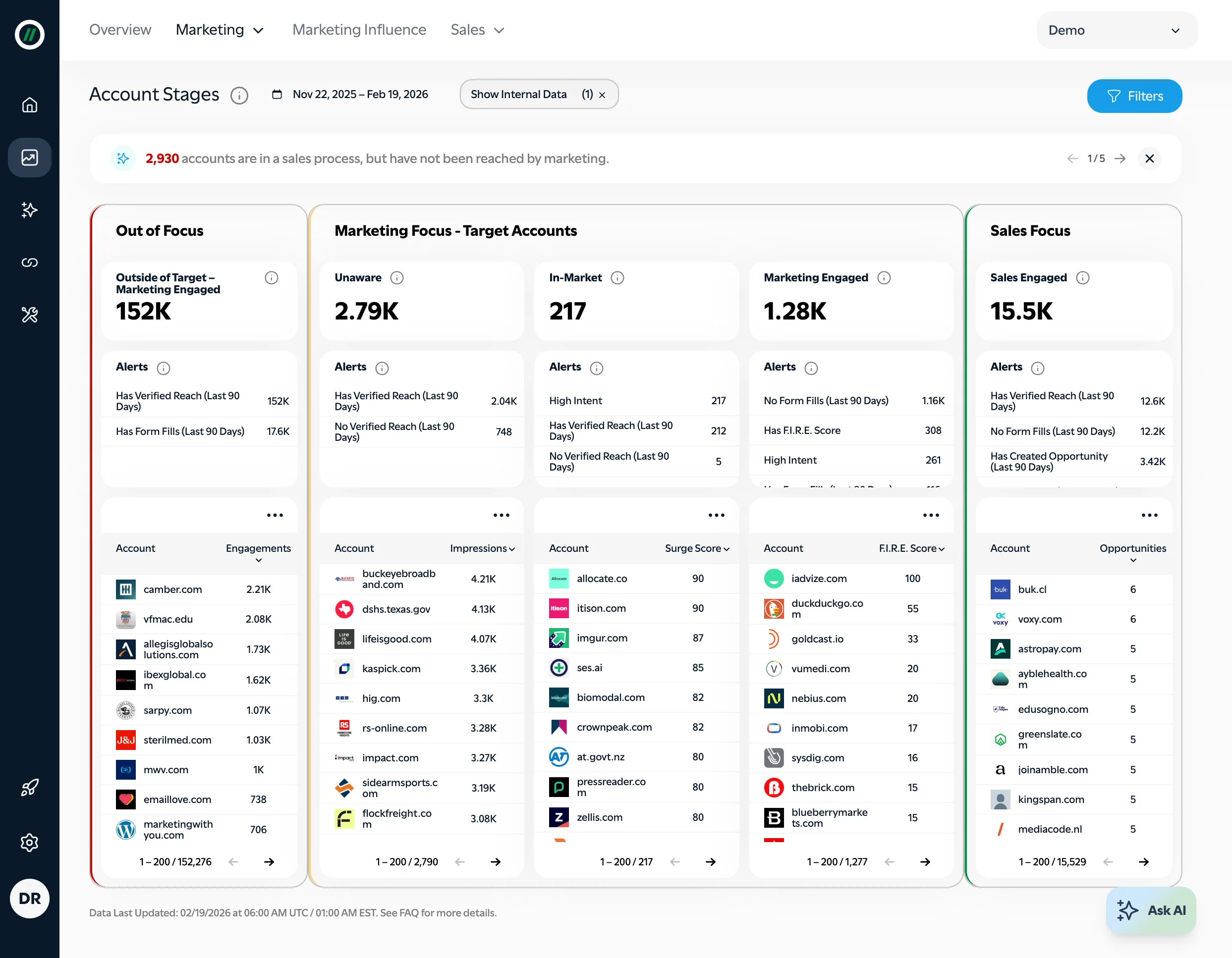 Octane11 Account Stages